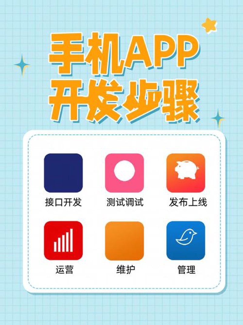 轻松开发小程序的选购指南