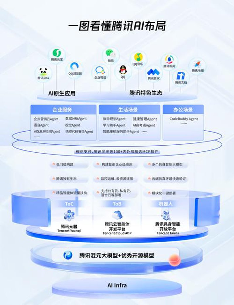 东方市软件开发